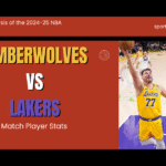 Timberwolves vs Lakers Match Player Stats: In-Depth Analysis of the 2024-25 NBA Showdown