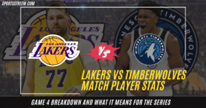 Lakers vs Timberwolves Match Player Stats Game 4 Breakdown and What It Means for the Series